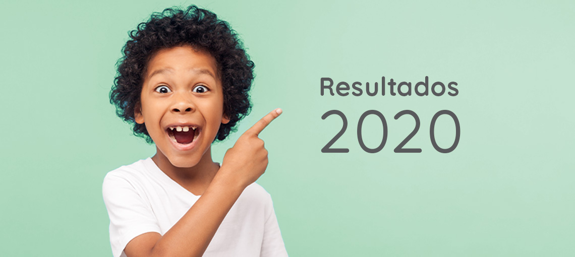 resultados-2020 Confira os resultados de 2020: um ano de desafios e aprendizados